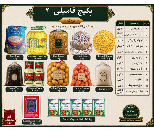 Family Package Large 2