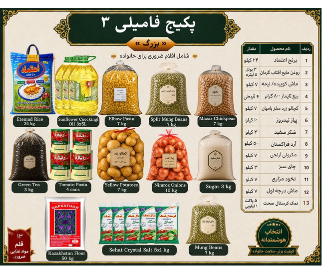 Family Package – Large 3